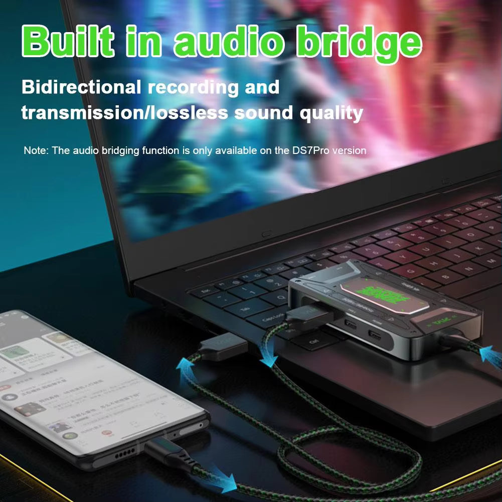 PIVA DS7 7-in-1 USB C Adapter Station Multiport Dongle Docking With HDMI 2 USB-A PD 100W USB-C Charging Port 3.5mm Ethernet Interface